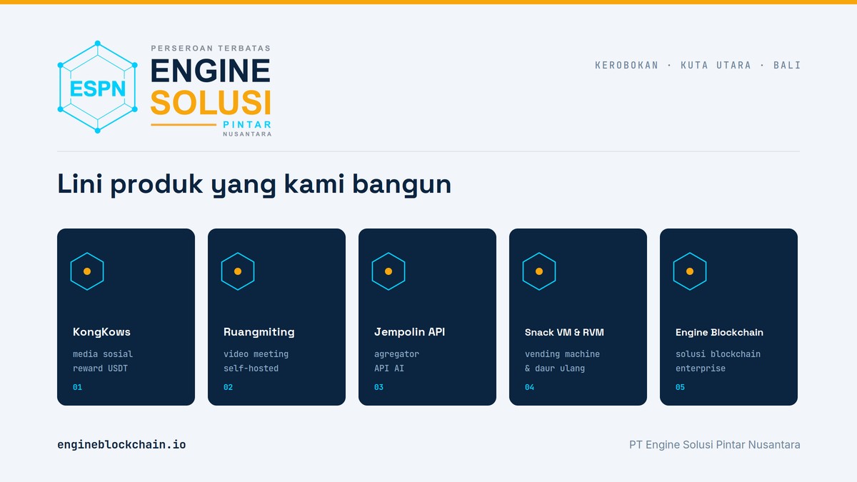 Kesenjangan Digital Perusahaan Menengah: Membandingkan Tiga Jalur Transformasi
