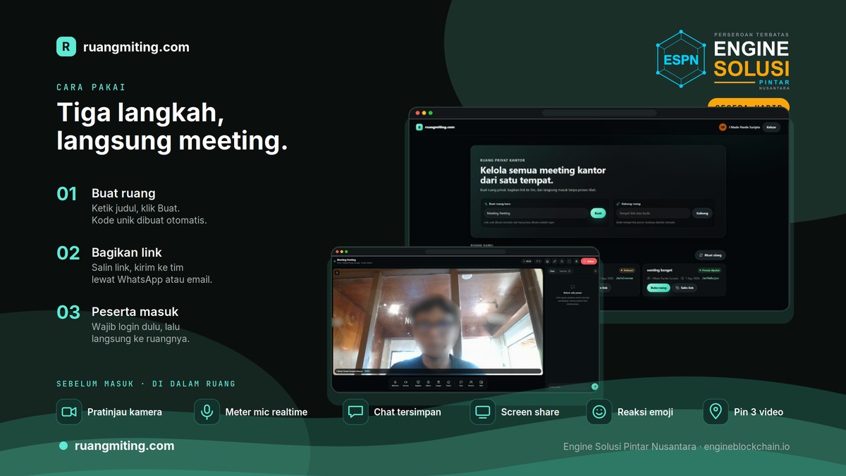 Kontrol Rapat Online yang Sebenarnya: Bedanya Tombol Tersembunyi dan Izin yang Berlaku